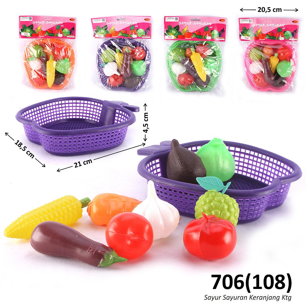 Food Set Buah-buahan + Sayuran Keranjang Ktg PVC @120